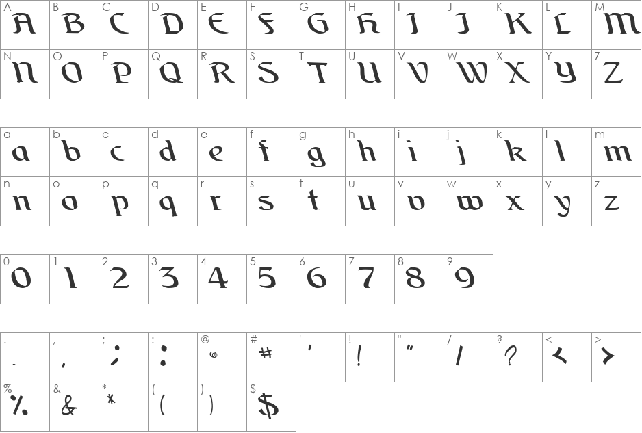 BrainChildFont font character map preview