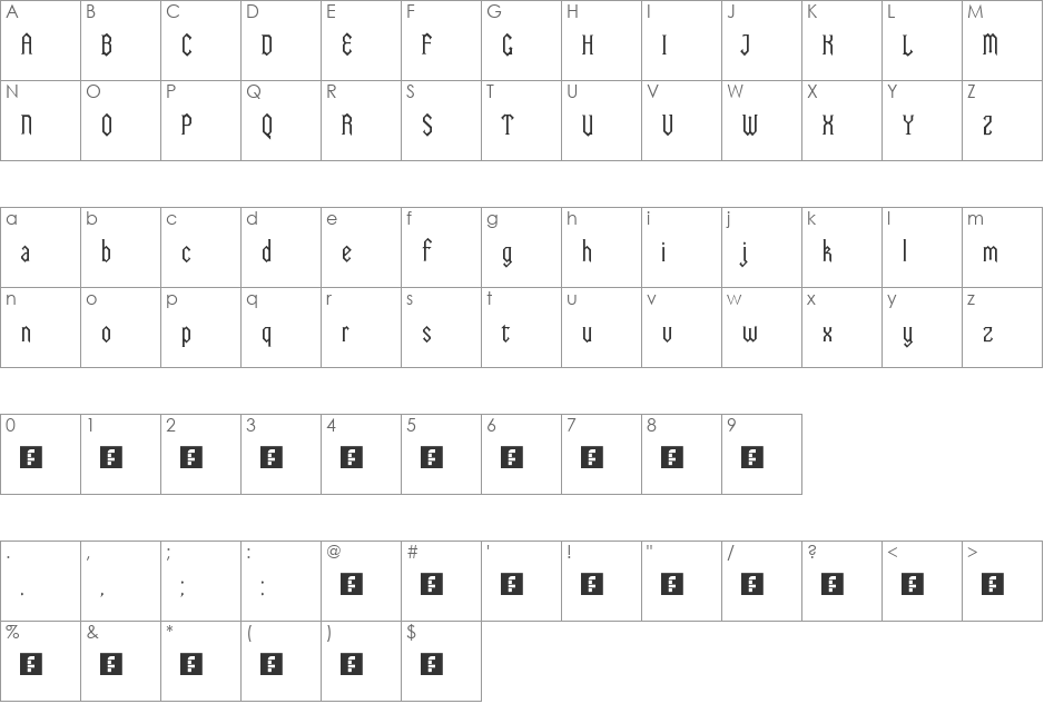 Bram font character map preview