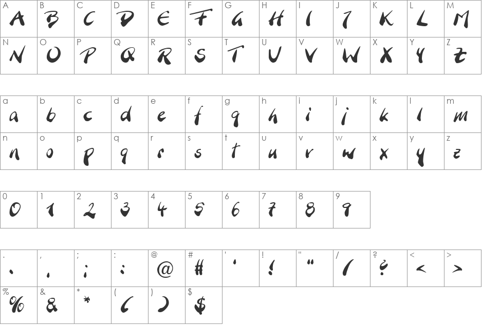 BranchingMouse Becker font character map preview