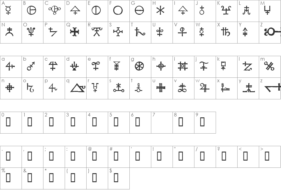 Agathodaimon font character map preview