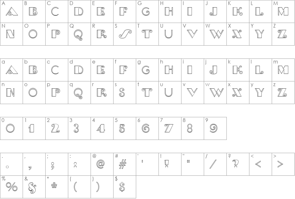 Brasileiro Two font character map preview