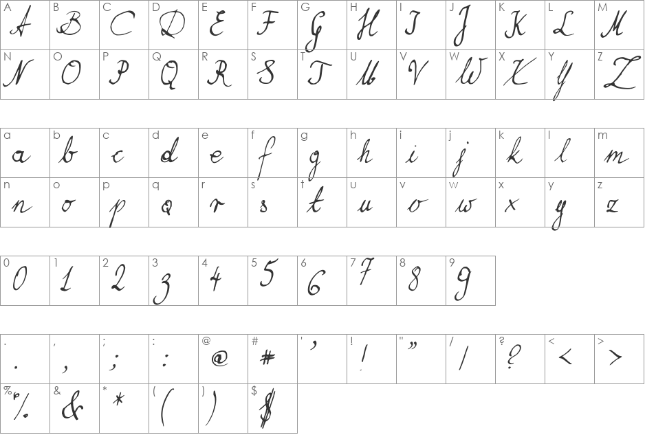 Brasserie font character map preview