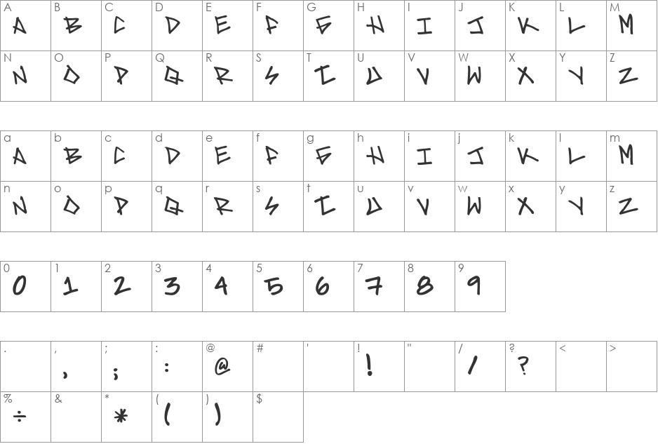 Brave font character map preview