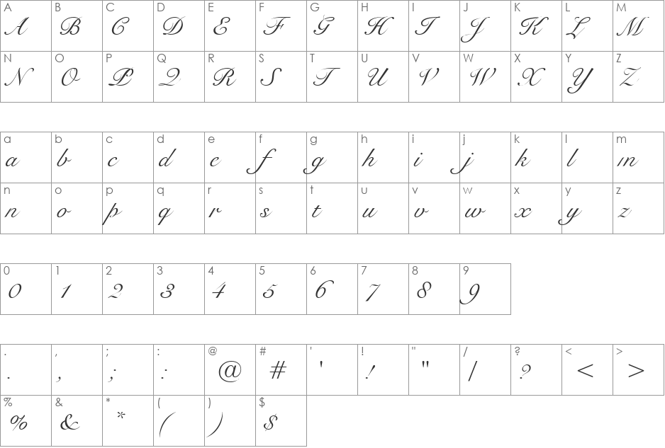 Bravo Script SSi font character map preview
