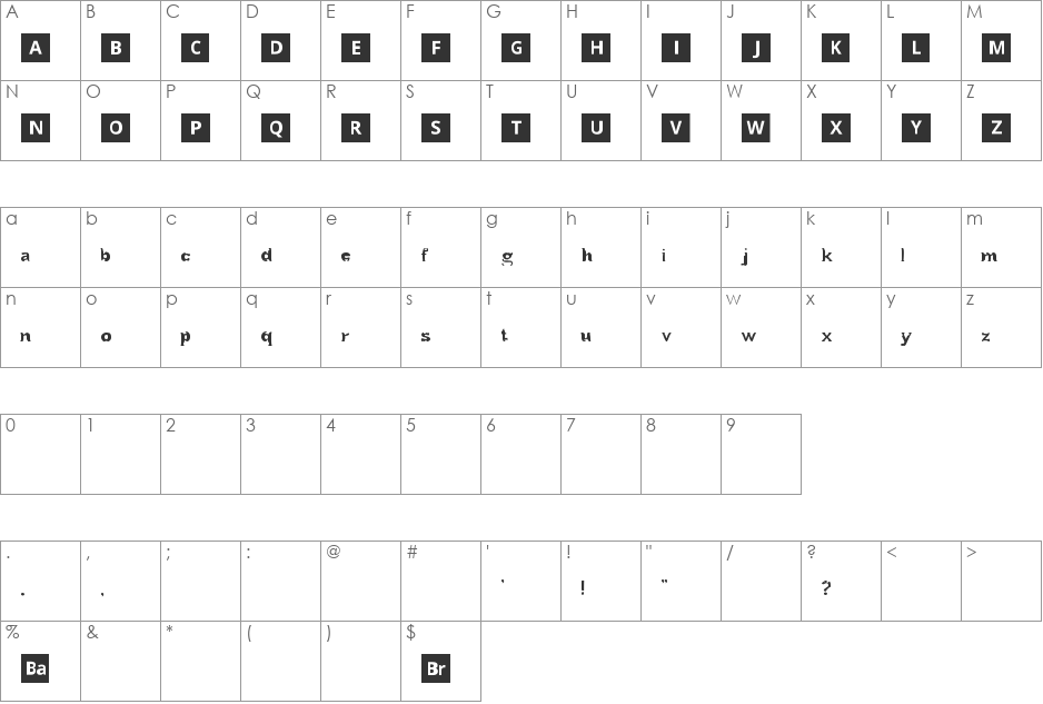 Breaking B font character map preview