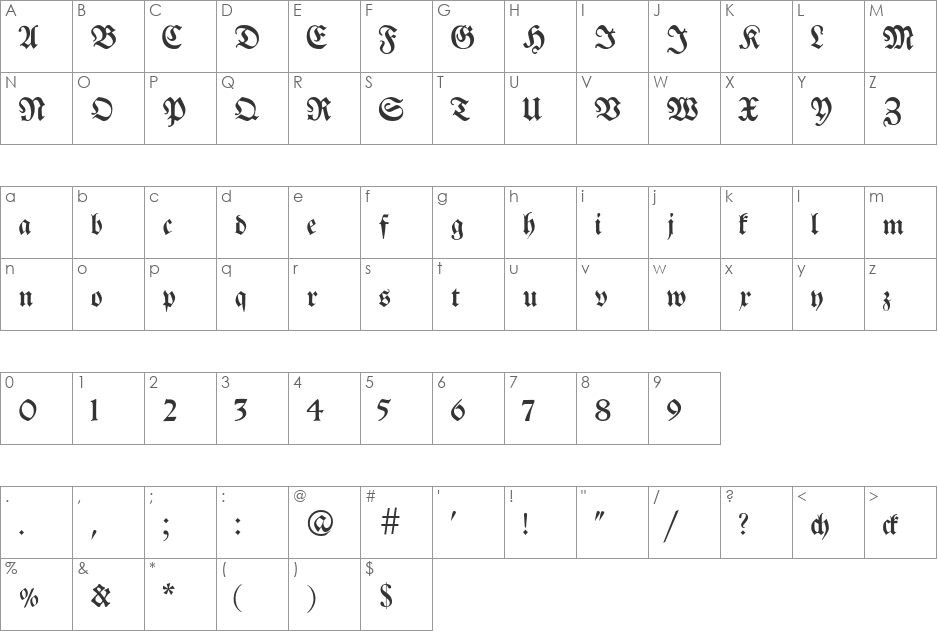 Breitkopf Fraktur font character map preview