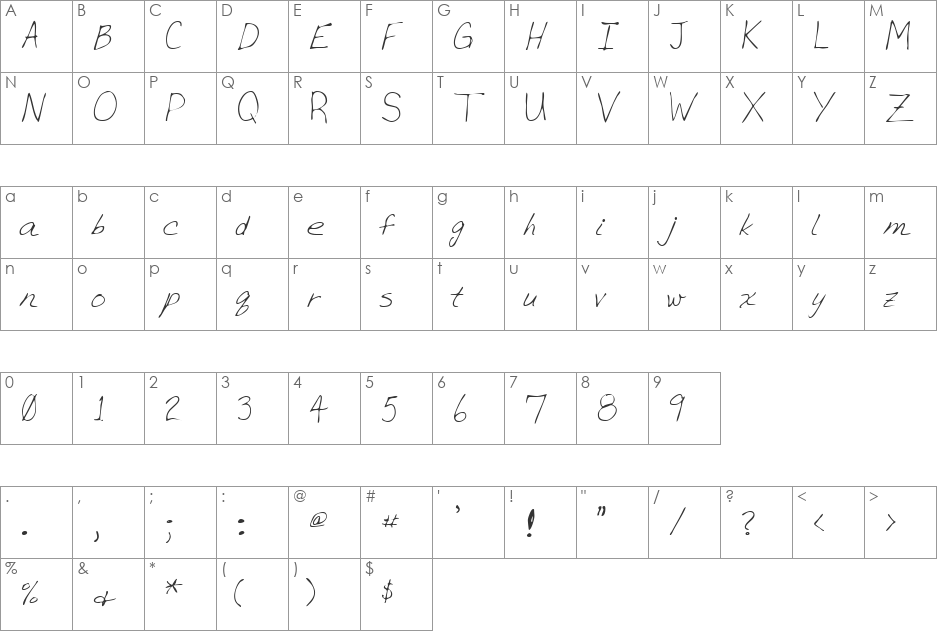 BrettsHand font character map preview