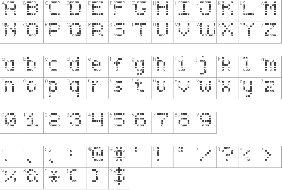 Brick LED-7 font character map preview