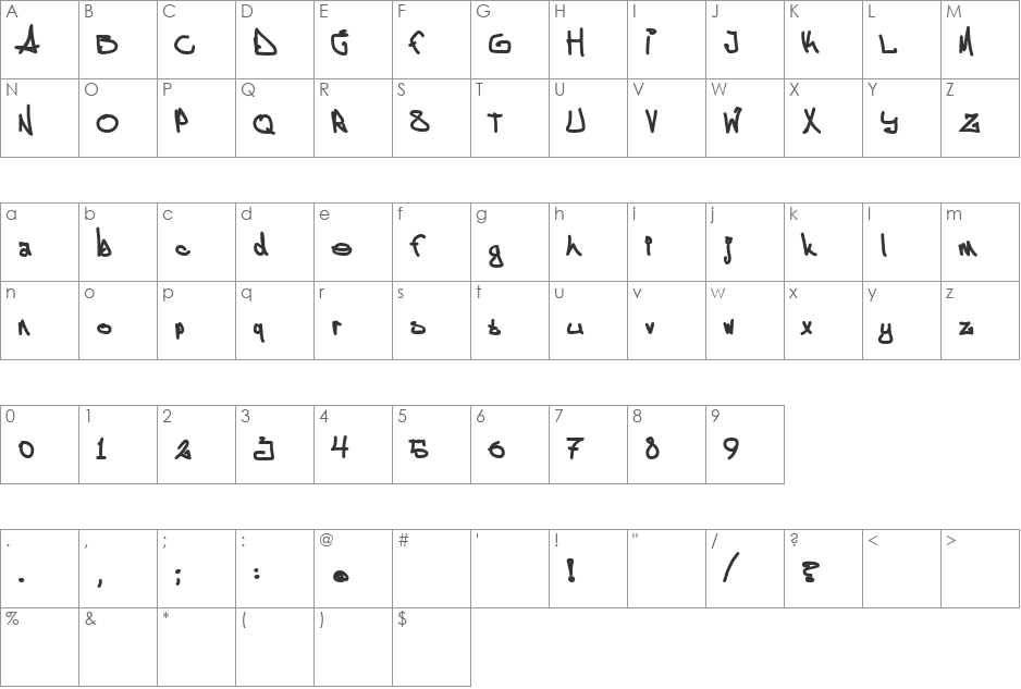 Aggstock font character map preview