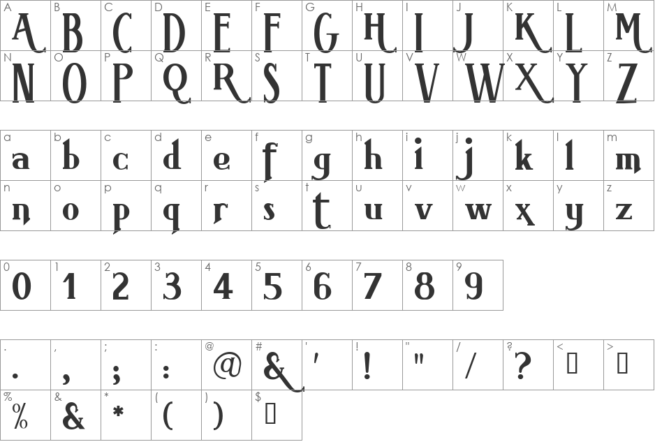 Brimborion font character map preview