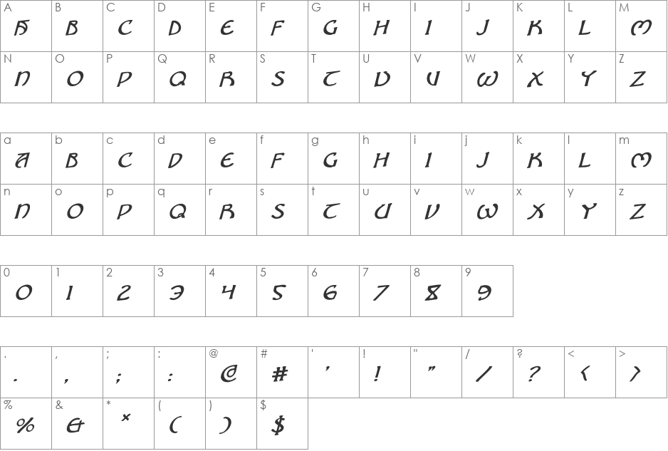 Brin Athyn Rotalic font character map preview