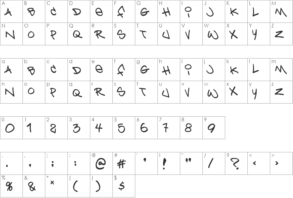 Bring tha noize font character map preview