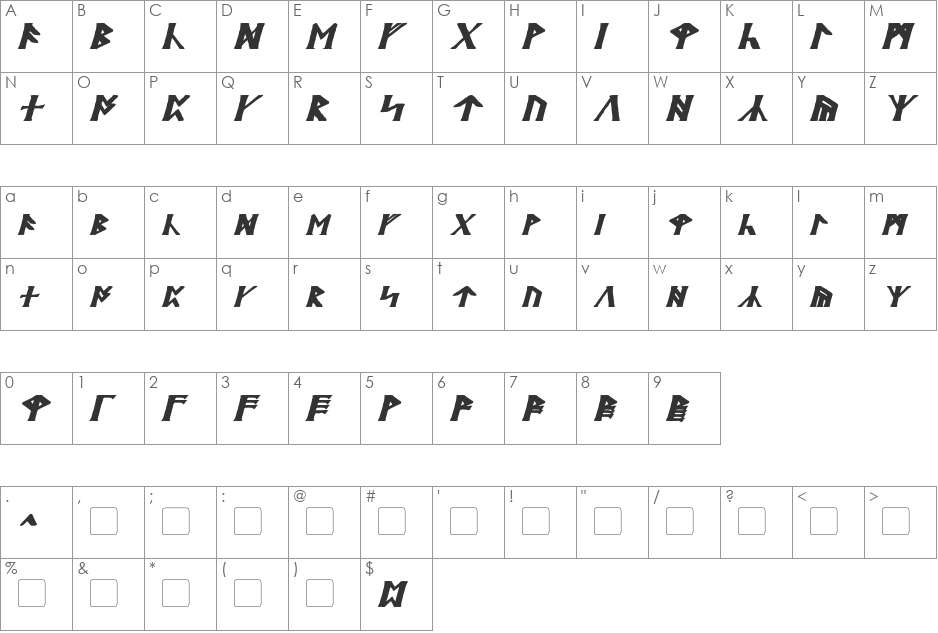 Britannian font character map preview