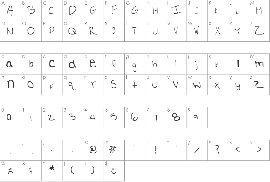 Britts Hand font character map preview