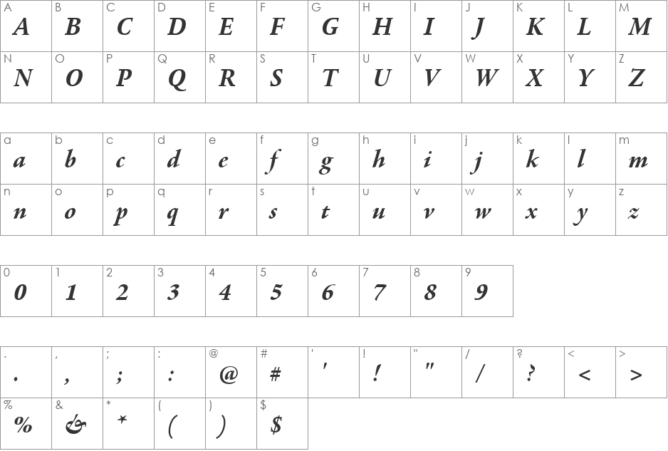 Agmena Pro font character map preview