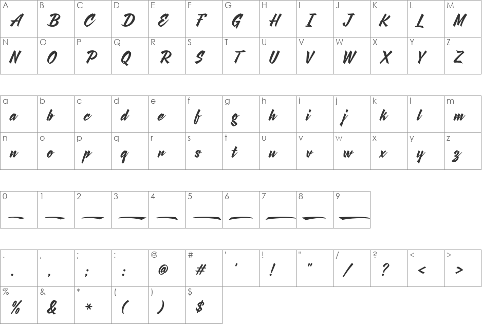 Agneya font character map preview