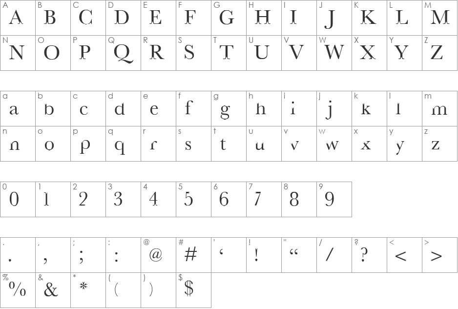 BrokenArm font character map preview