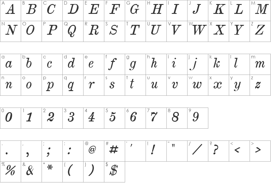 Brokgauz & Efron font character map preview
