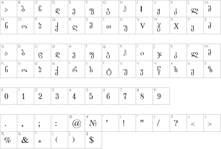 AGogeb font character map preview