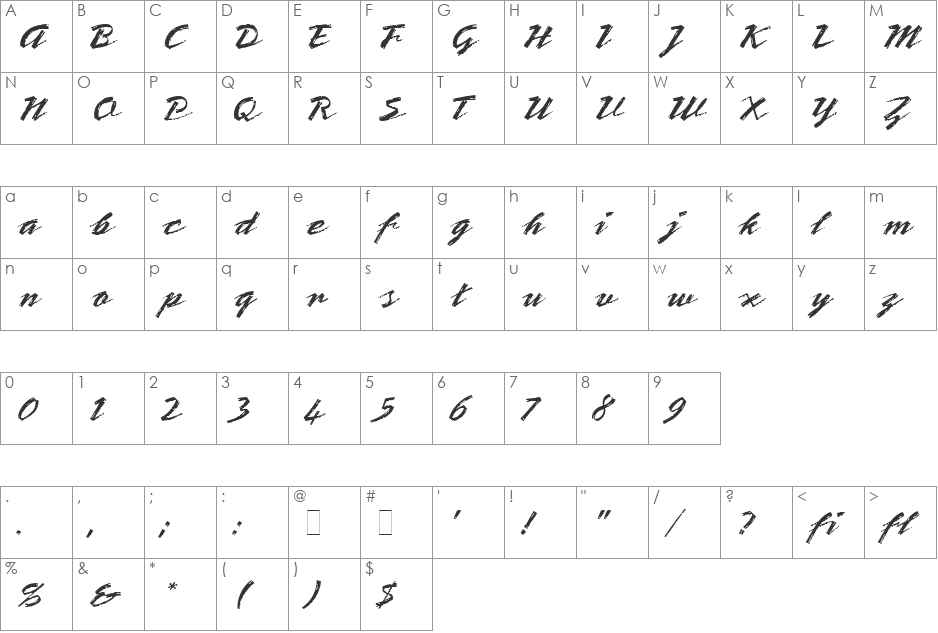 Bronx LET font character map preview