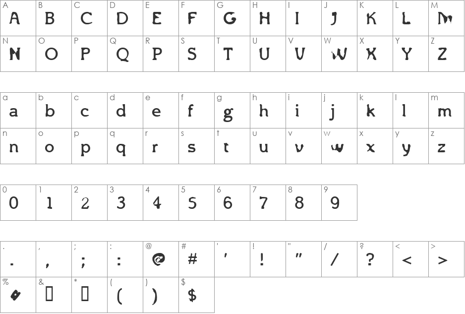 Brottardolme font character map preview