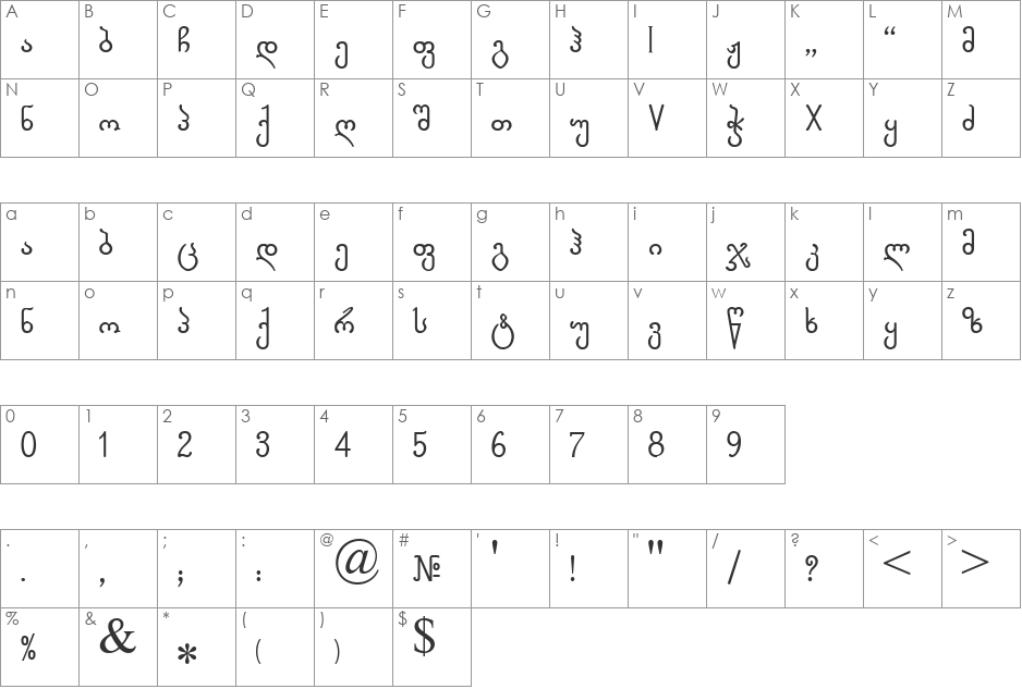 AGorda font character map preview