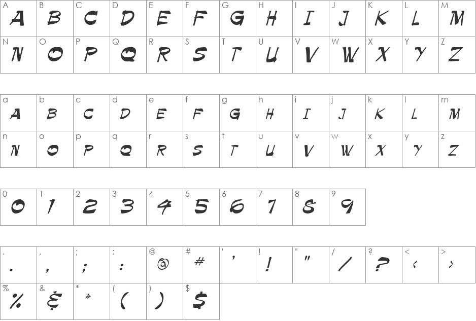 Bruesh font character map preview