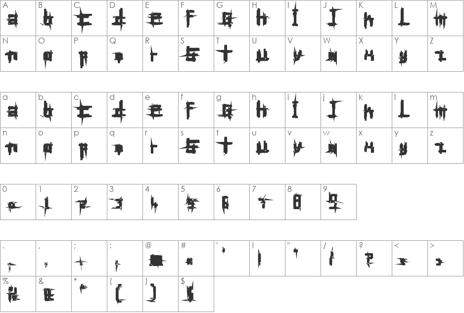 Bruised font character map preview