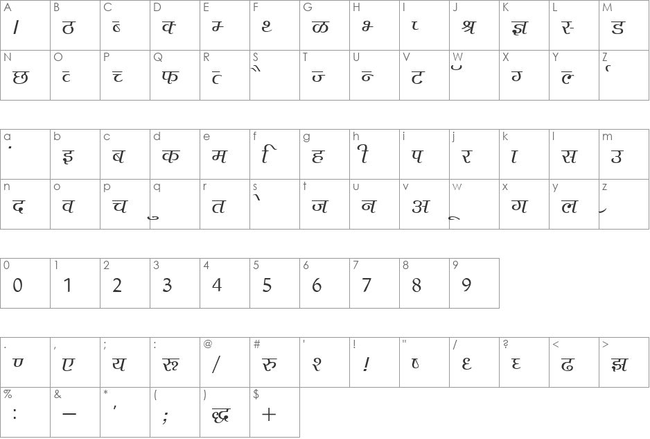 Agra font character map preview