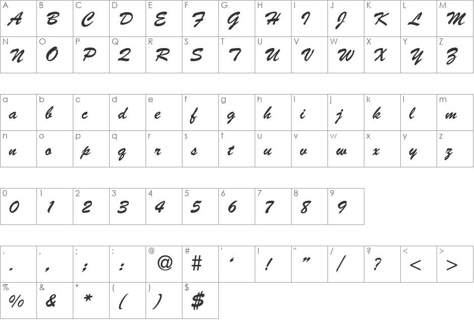 BrunnDB font character map preview