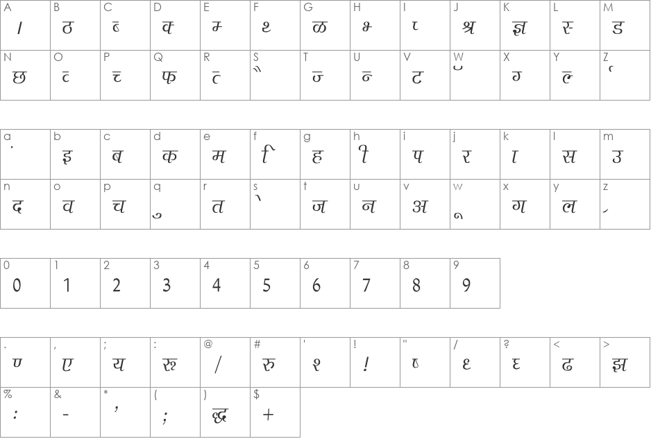 Agra Thin font character map preview