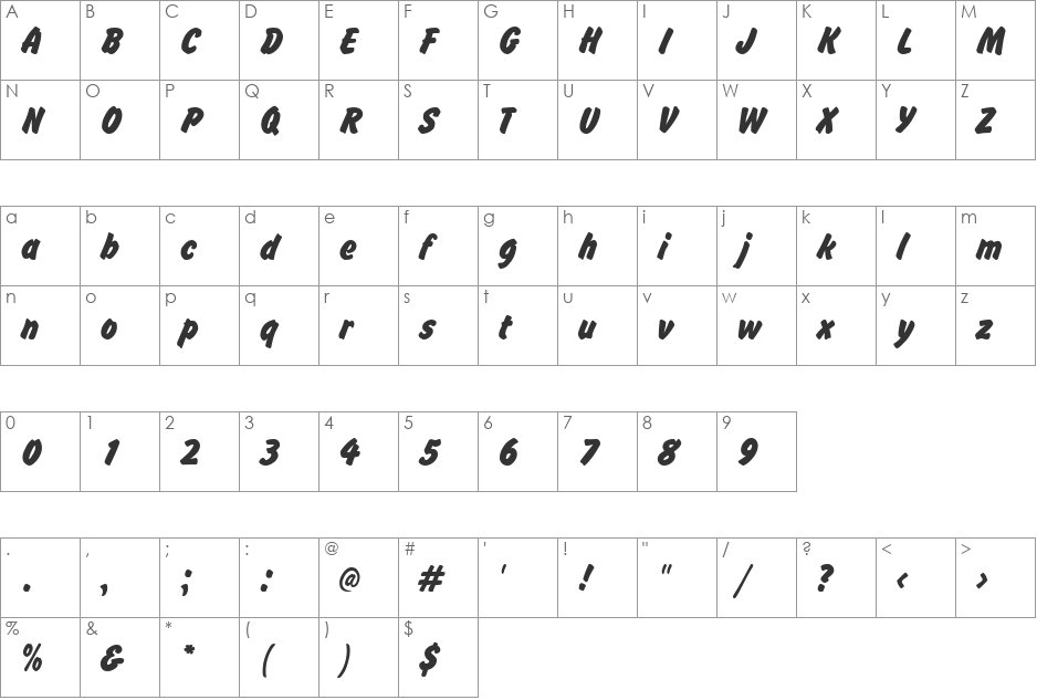 Brush Hand font character map preview
