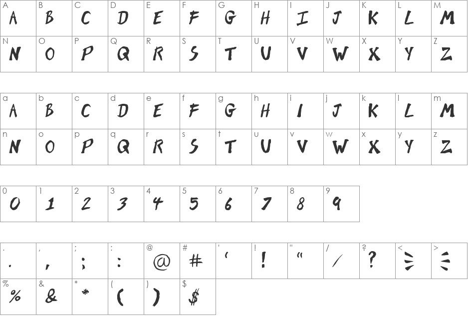Brush Of Kent font character map preview