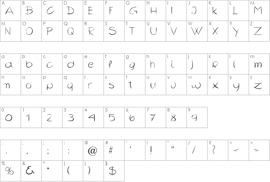BrushedRound Becker font character map preview