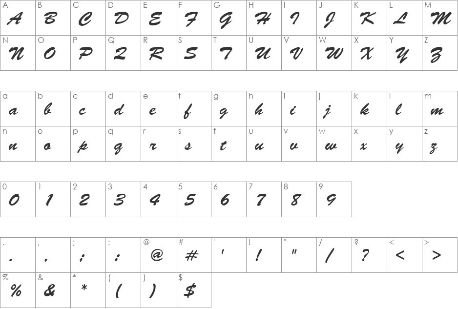 BrushedScript font character map preview