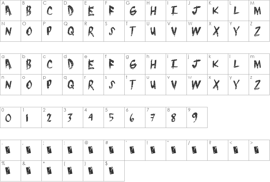 BrushGrunge font character map preview