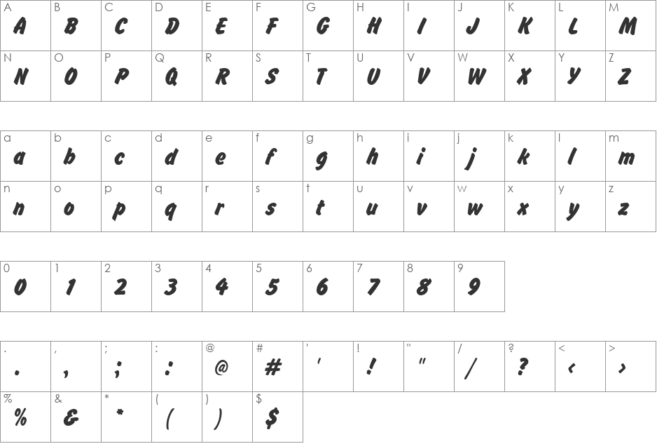 BrushHand font character map preview