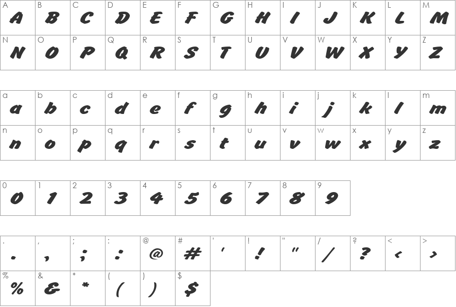 BrushHandExpanded font character map preview