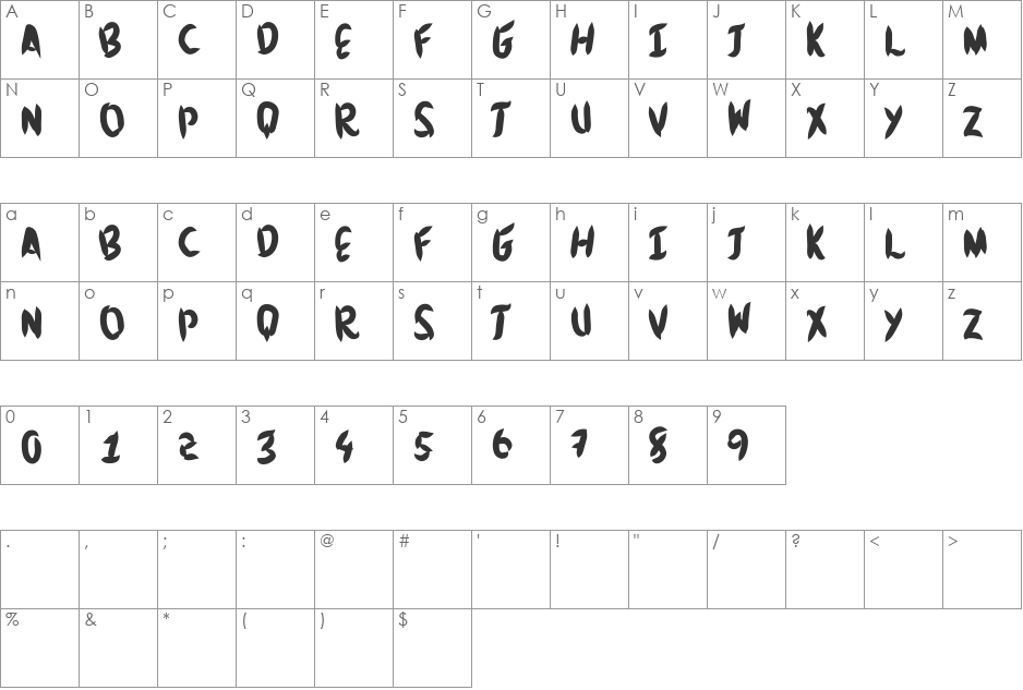 Brushingtons font character map preview