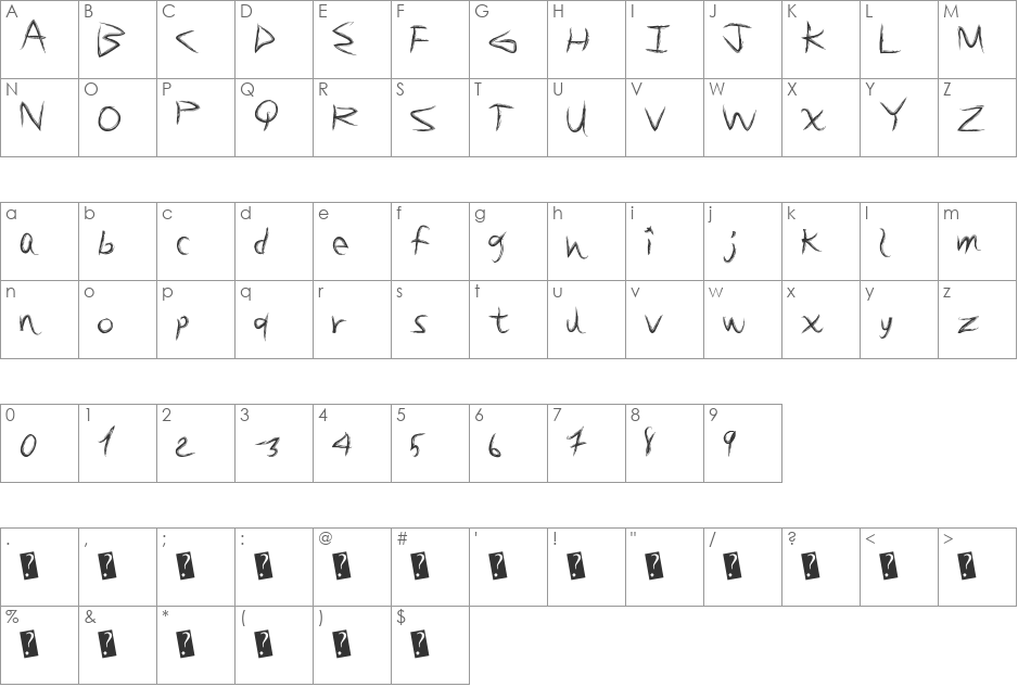BrushSand font character map preview