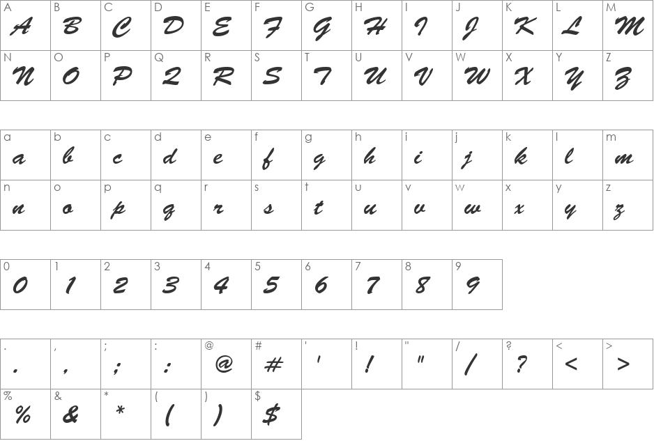 BrushScrJoiD font character map preview