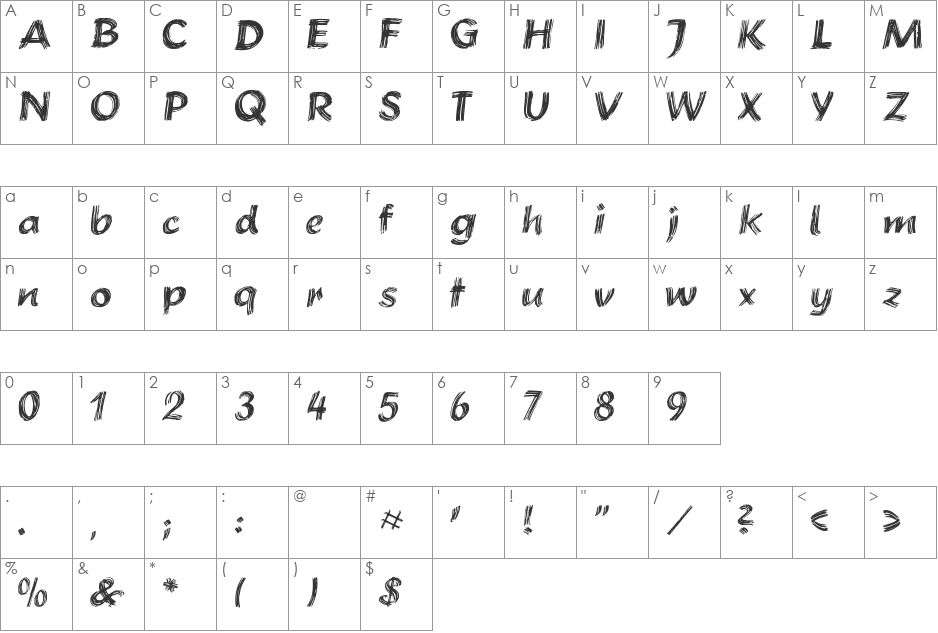 Brushstroke font character map preview