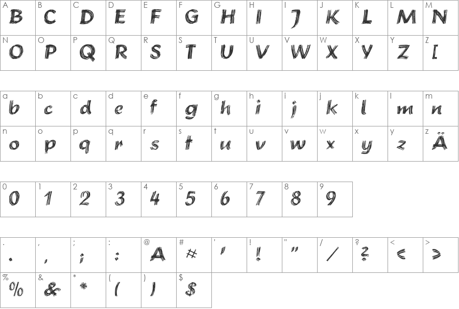 Brushstroke Plain font character map preview