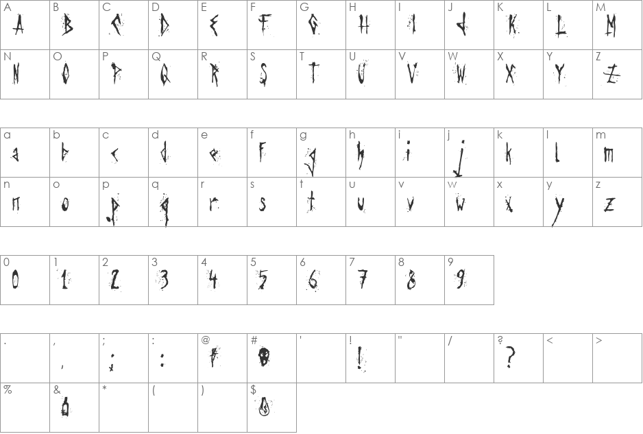 Agresivefont font character map preview