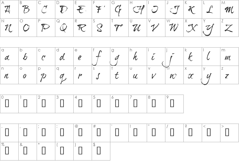 brushtipTravis font character map preview