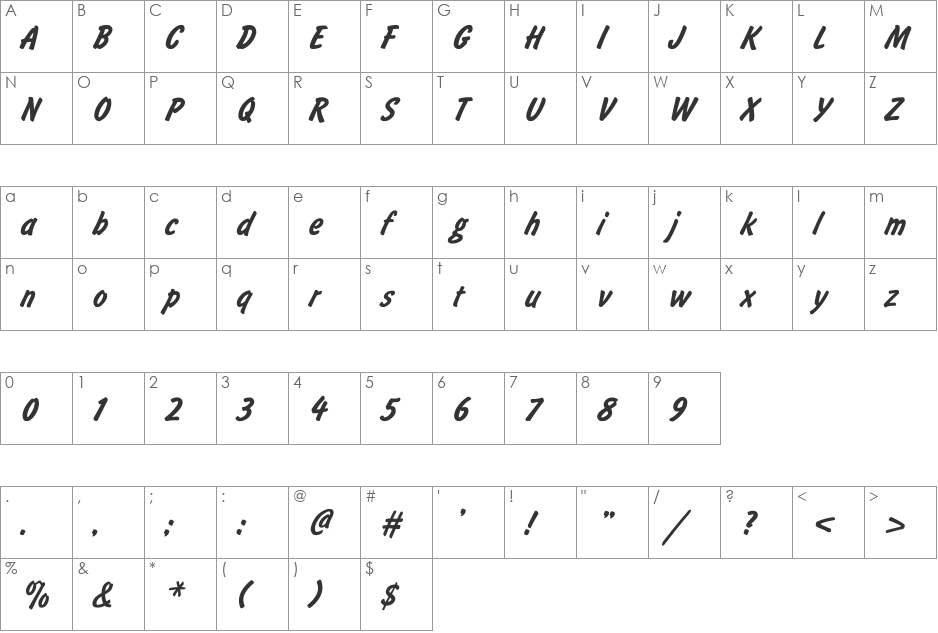 BrushType font character map preview