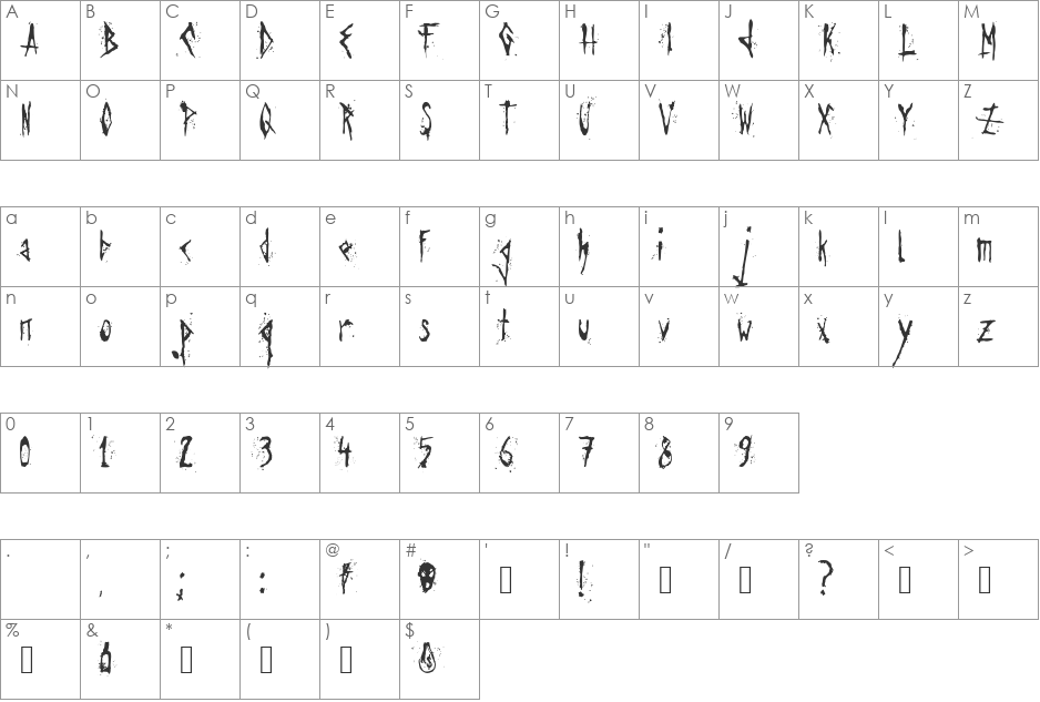 Agresivefont font character map preview