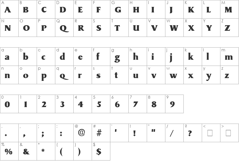 Brusquerie Display SSi font character map preview
