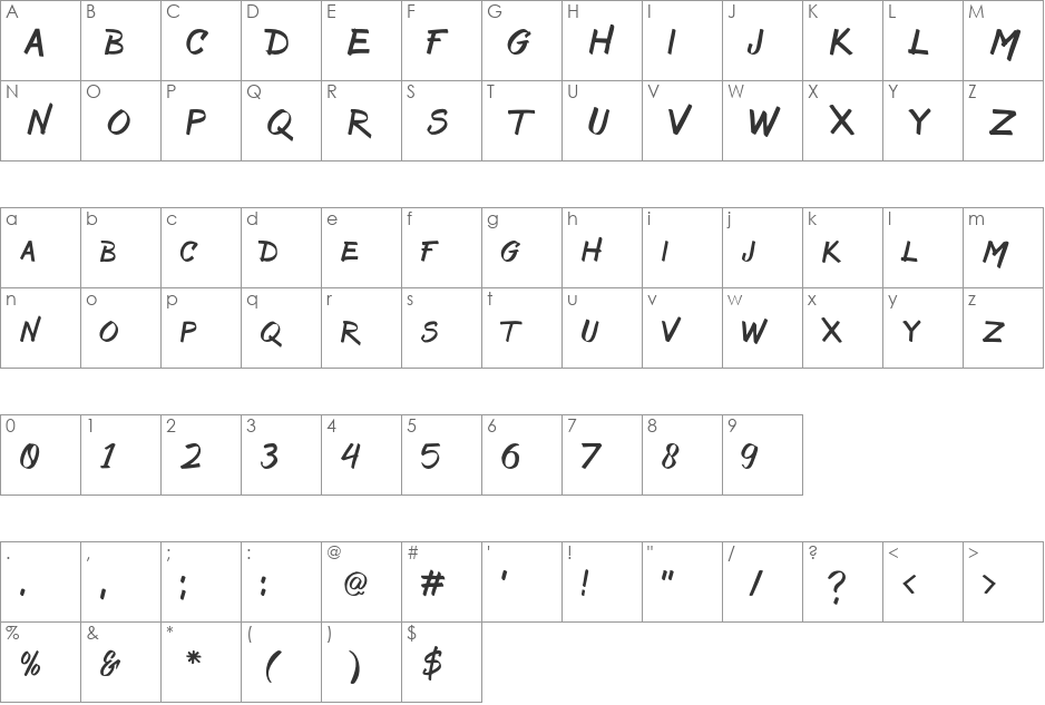 Bruss font character map preview