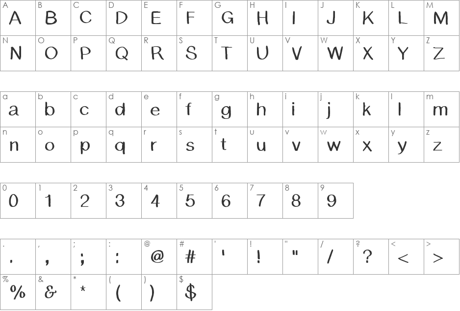 BSDCambridge font character map preview
